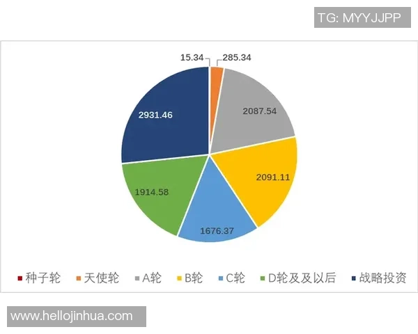 北京街舞队创新防反策略探讨与实践分析重磅专题MBA