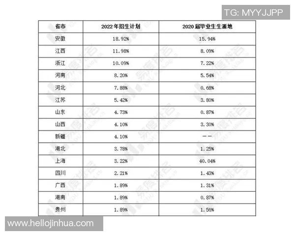 深度分析上海足球队快攻战术的优势与实施策略